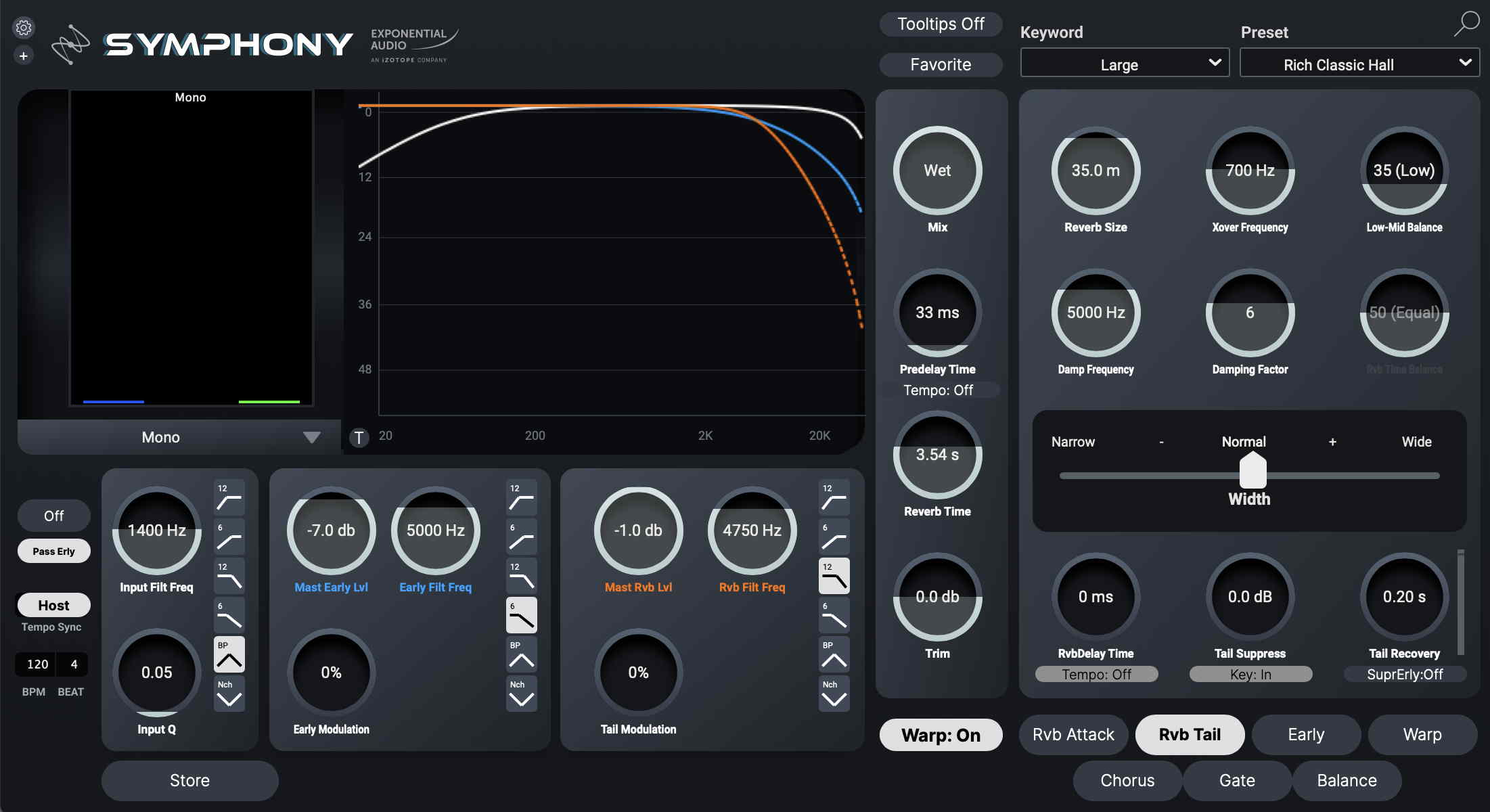 iZotope Symphony